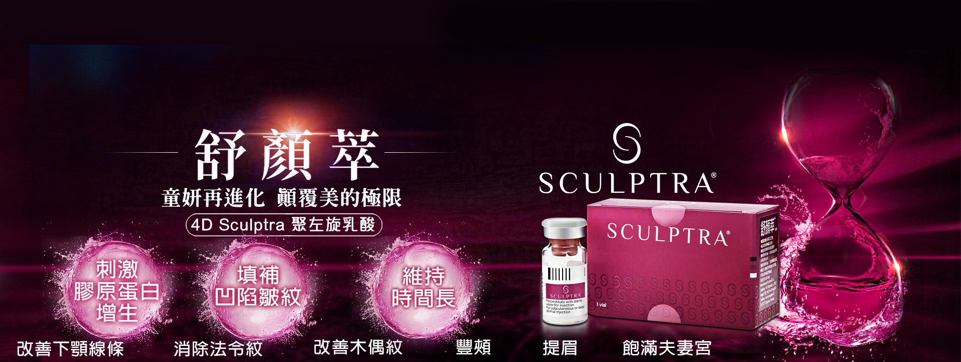 Sculptra® 4D舒顏萃