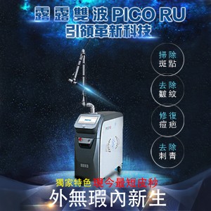 露露雙波PICO RU引領革新科技